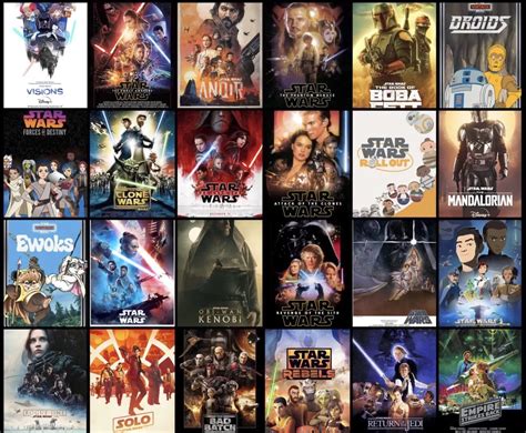 star wars movies in order to watch ewok clone wars|star wars in order of release.